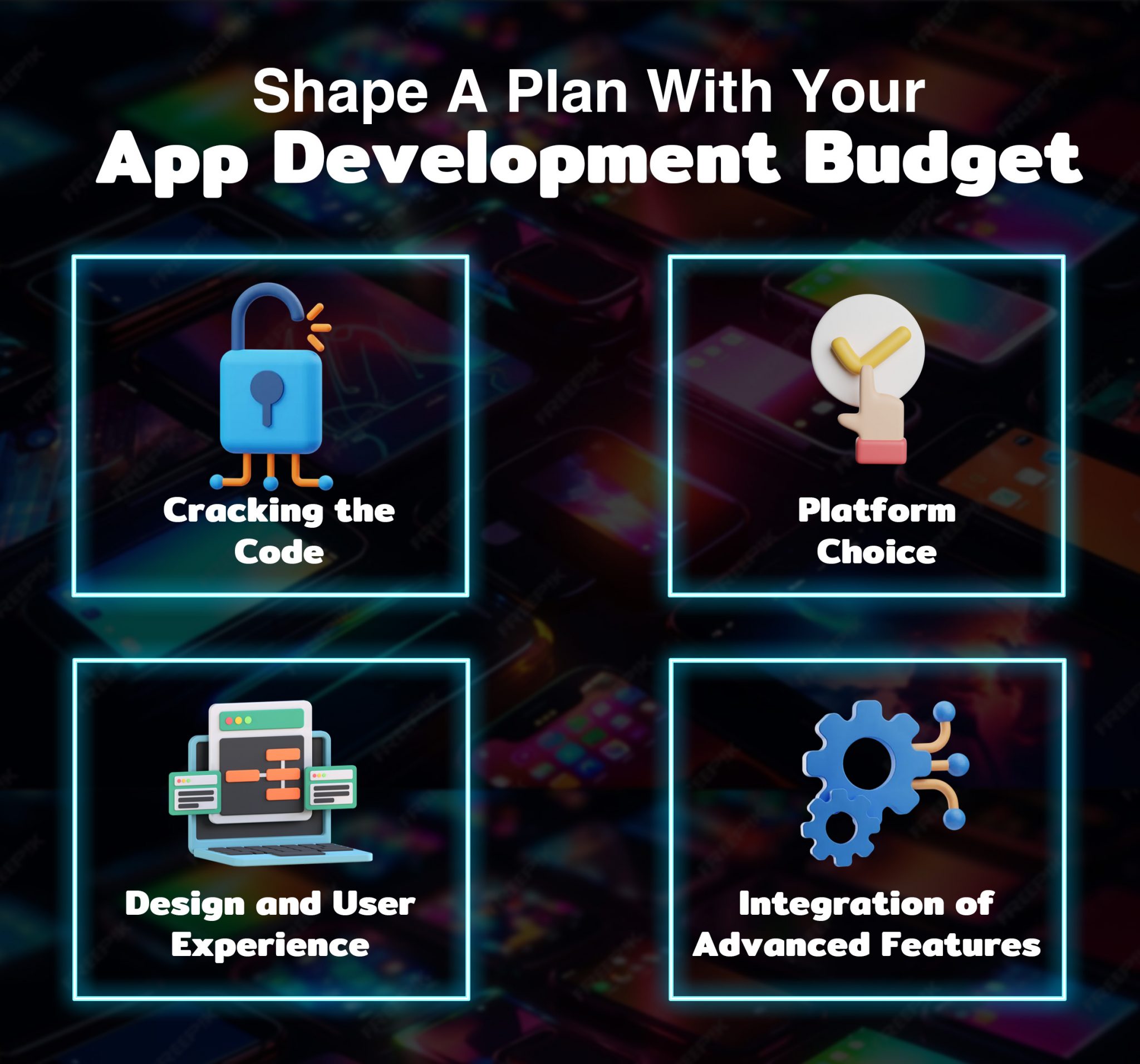 How To Plan App Development Budget For Your Business?