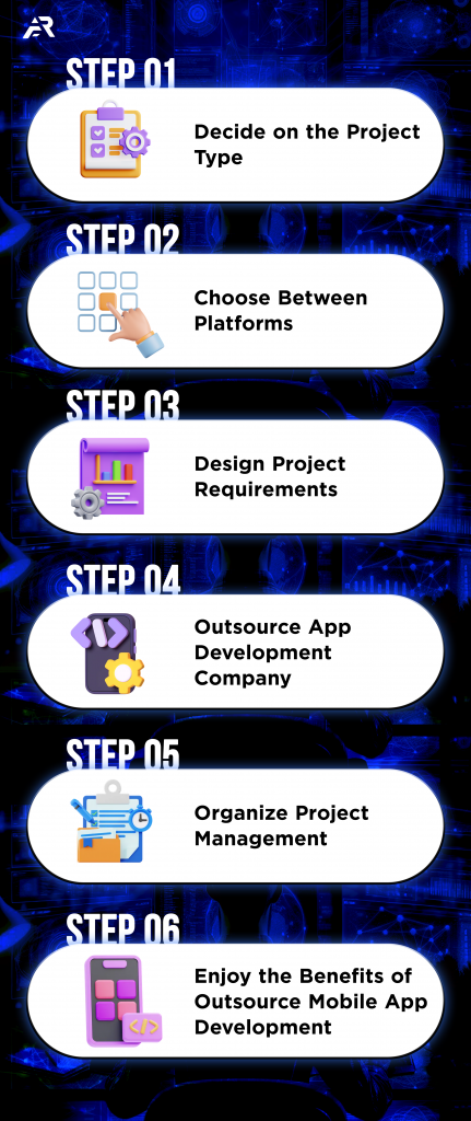 Steps to Outsource App Development in the Right Way